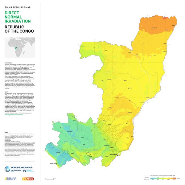 Direct Normal Irradiation